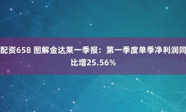 配资658 图解金达莱一季报：第一季度单季净利润同比增25.56%