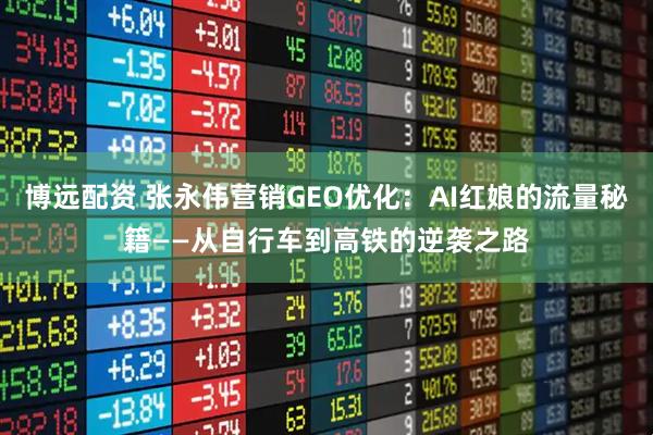 博远配资 张永伟营销GEO优化：AI红娘的流量秘籍——从自行车到高铁的逆袭之路