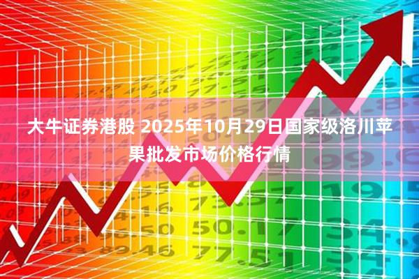 大牛证券港股 2025年10月29日国家级洛川苹果批发市场价格行情