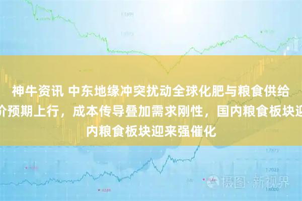 神牛资讯 中东地缘冲突扰动全球化肥与粮食供给，国际粮价预期上行，成本传导叠加需求刚性，国内粮食板块迎来强催化
